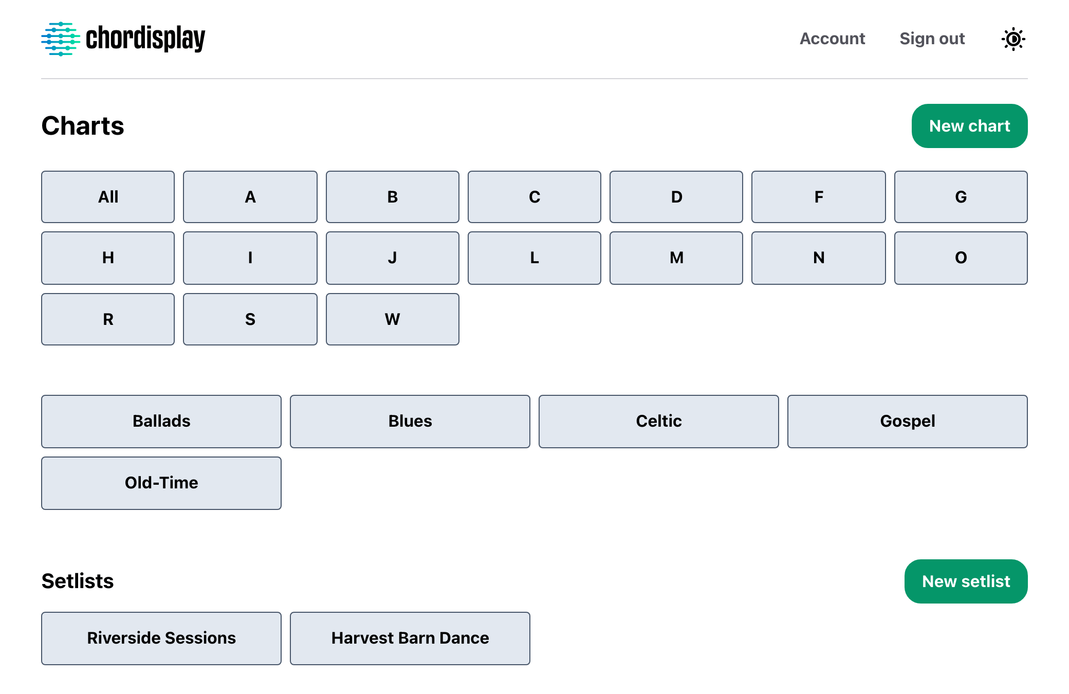 The Charts screen in the Chordisplay web app. A grid of first-letter filters runs from A to W above a row of the user's own categories — Ballads, Blues, Celtic, Gospel, Old-Time — and below them a Setlists heading lists Riverside Sessions and Harvest Barn Dance.